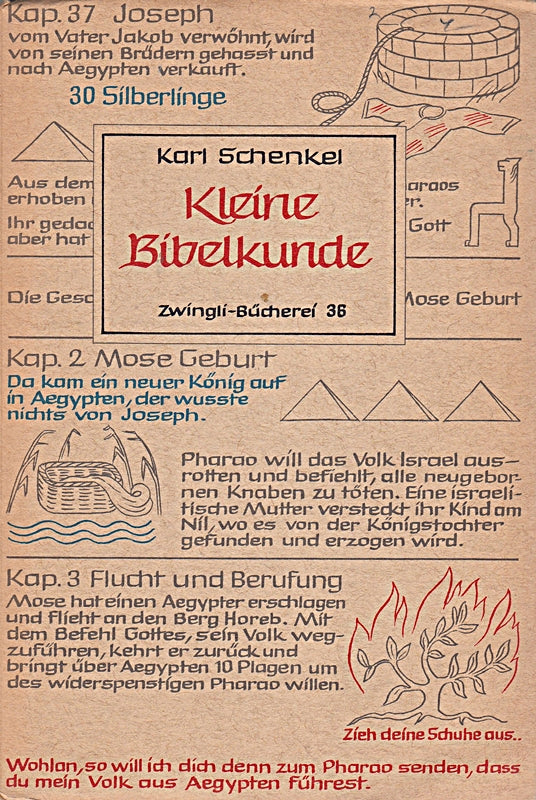 Kleine Bibelkunde.
