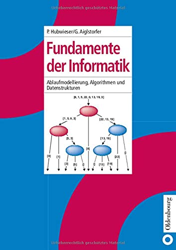 Fundamente der Informatik: Funktionale  imperative und objektorientierte Sicht  Algorithmen und Datenstrukturen.