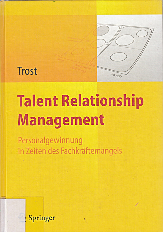 Talent Relationship Management: Personalgewinnung in Zeiten des Fachkräftemangels