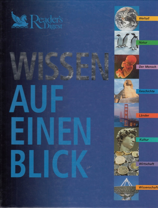 Wissen auf einen Blick