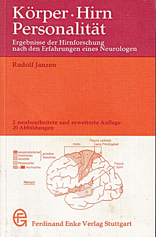 Körper  Hirn und Personalität