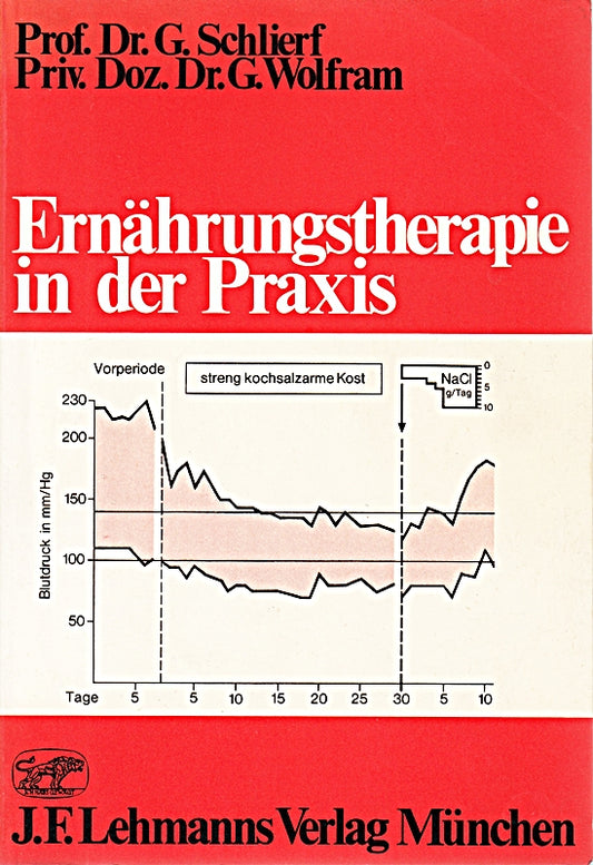 Ernährungstherapie in der Praxis.