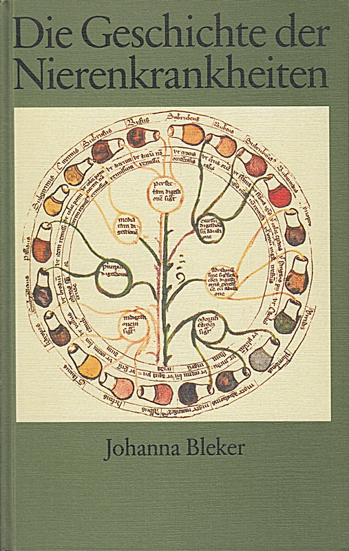 Die Geschichte der Nierenkrankheiten