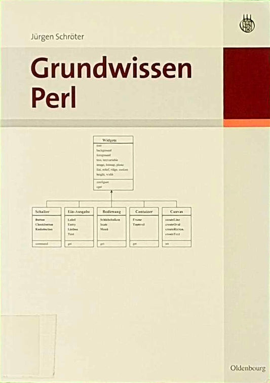 Grundwissen Perl