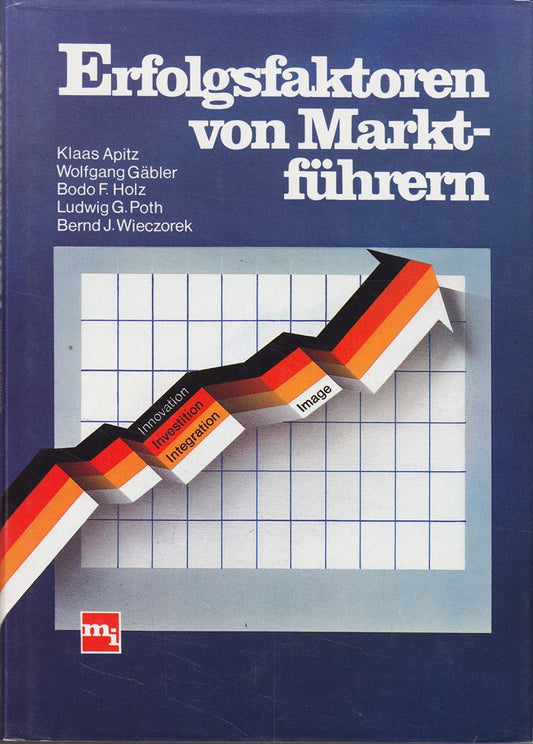 Erfolgsfaktoren von Marktführern